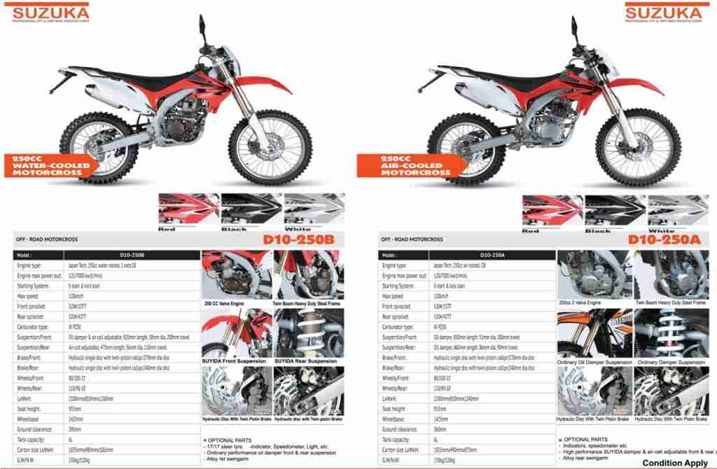 suzuka dirt bikes india