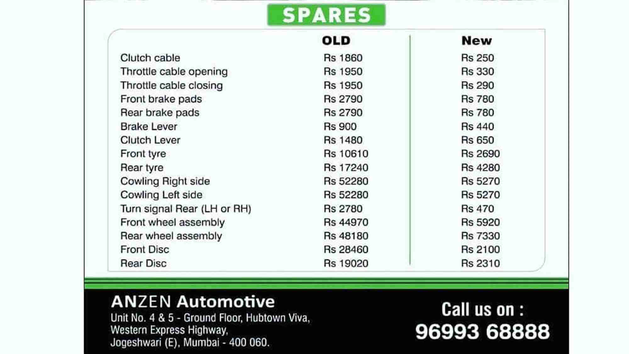 Ninja 300 spares price list