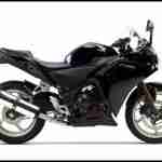 CBR250R