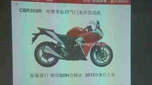 honda cbr300r