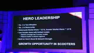 Hero Motocorp market share
