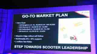 Hero Duet marketing plan