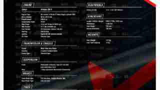 Hero Xtreme 200R specifications