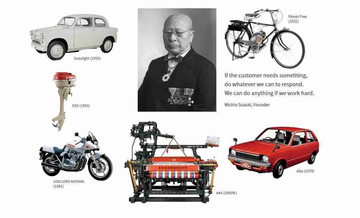 SUZUKI is now 100 years old!