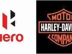 Hero MotoCorp & Harley-Davidson Partnership