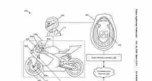 Honda Brain-Machine Interface