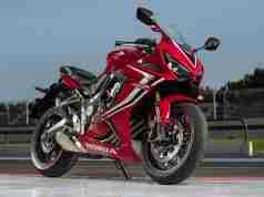 2021 Honda CBR650R launched in India