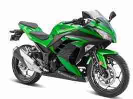 2022 Ninja 300 Candy Lime Green India