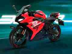 Keeway K300 R for India