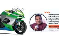Nitin Gadkari Hydrogen Future
