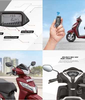 2023 Honda Activa 125